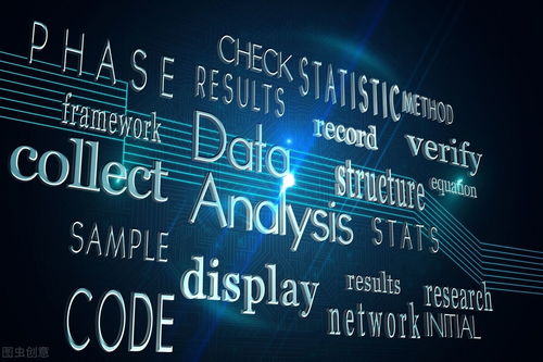 商业智能BI工具与大数据分析软件 驱动企业数字化转型的核心力量